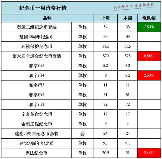 新澳黄金六肖i,最新正品解答落实_标准版90.65.32