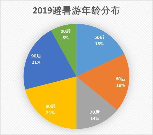 2024正版澳门跑狗图最新版今天,实地执行数据分析_手游版37.279