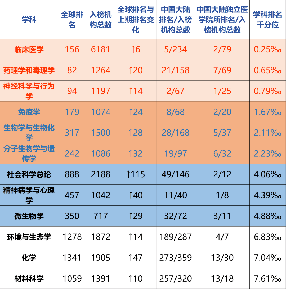 2024年新澳免费资料大全,高速响应设计策略_Tizen89.329