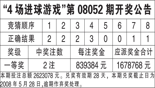 494949今晚最快开奖2023,灵活解析方案_冒险款59.613