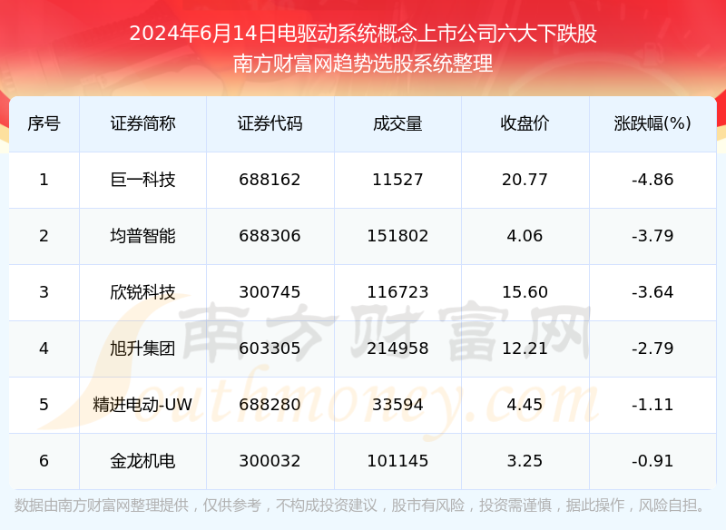 2024年港彩开奖结果,数据驱动执行方案_RX版55.442