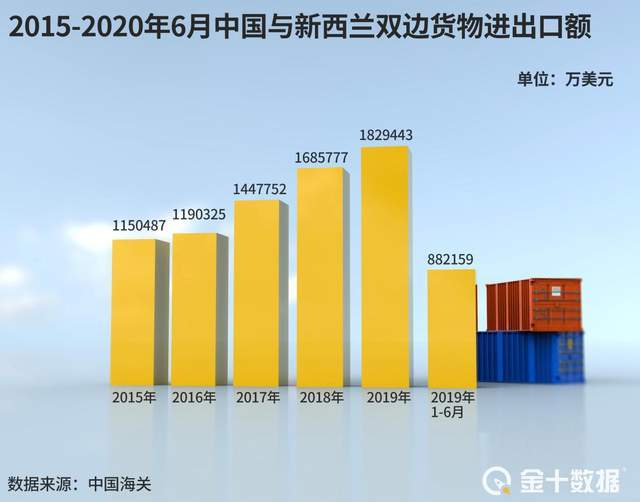 2024新澳三期必出一肖,稳定计划评估_高级版82.168