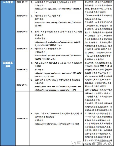 新澳今晚开什么号码,适用设计解析策略_领航款79.736