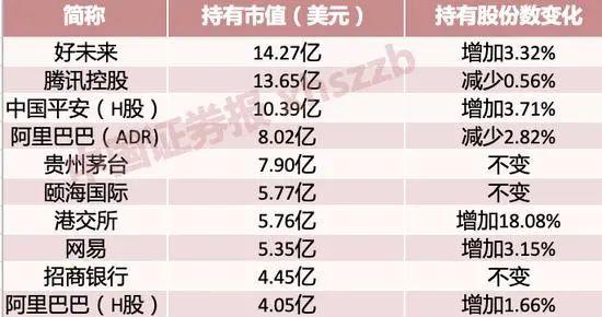 2004新澳门天天开好彩大全正版,全面分析数据执行_安卓46.83