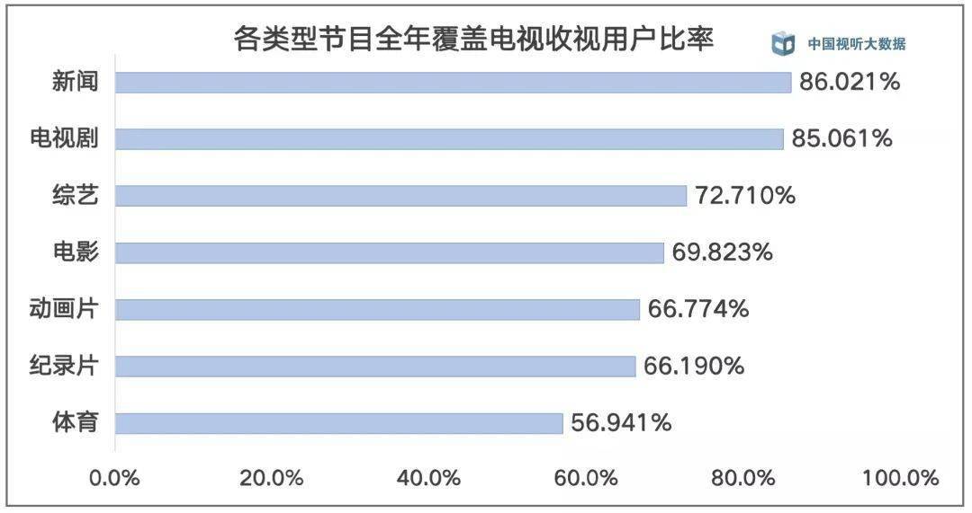 新澳门49码每天开奖吗,数据解析支持计划_win305.210