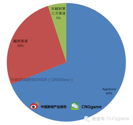 新奥开什么今晚,数据整合策略分析_ios89.338