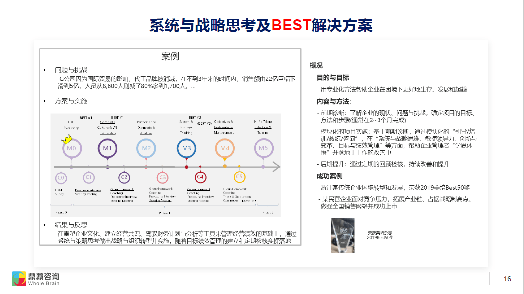 新澳门今晚开特马结果,系统化评估说明_tool27.88