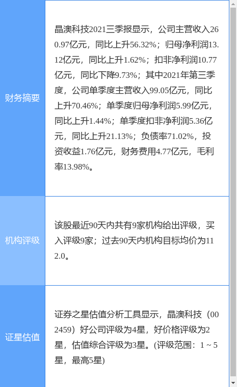 新澳最新最快资料351期,科学说明解析_Advance59.284