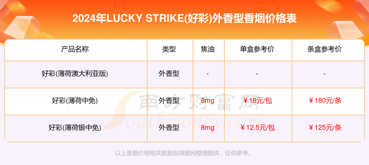 2024年澳门天天有好彩,实地考察数据执行_限量款27.77