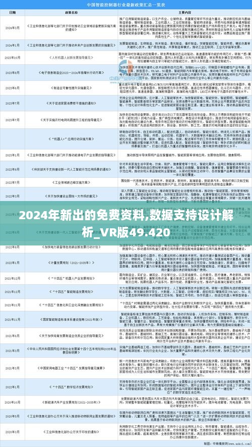 2024年正版资料免费大全最新版本亮点优势和亮点,迅速设计解答方案_Hybrid68.656