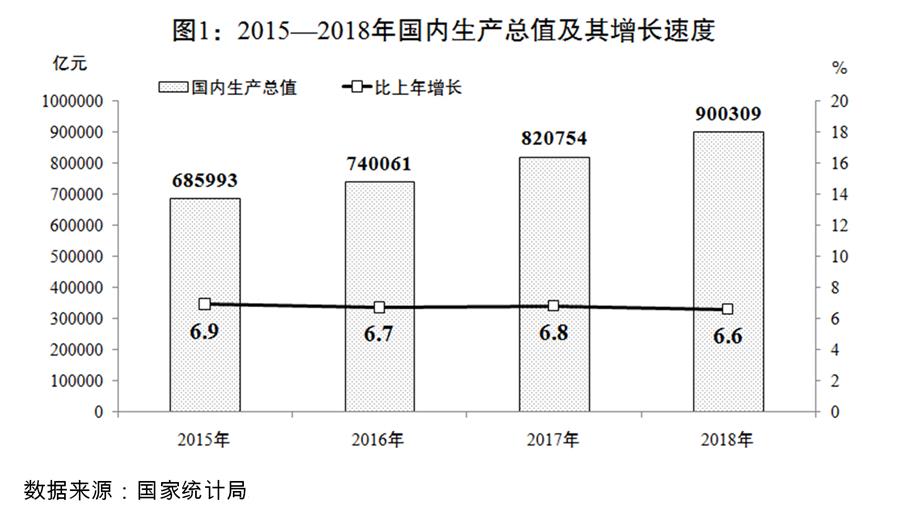 如一座 第57页