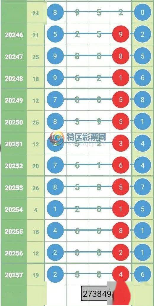 王中王精准资料期期中澳门高手,连贯评估方法_超级版73.317