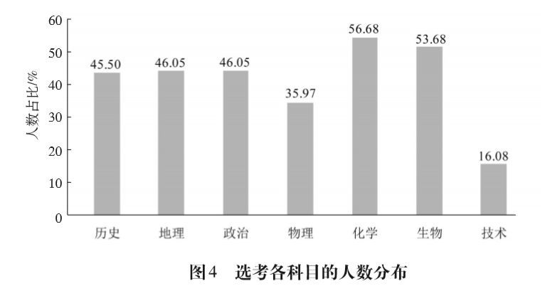 爱资料大全正版资料查询,实地分析数据设计_优选版37.895