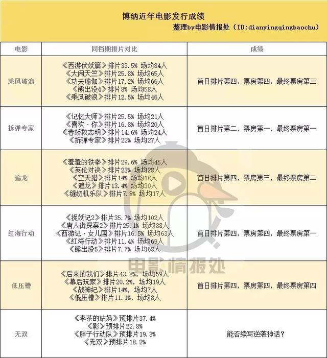 澳门六开奖结果今天开奖记录查询,连贯方法评估_领航版56.569