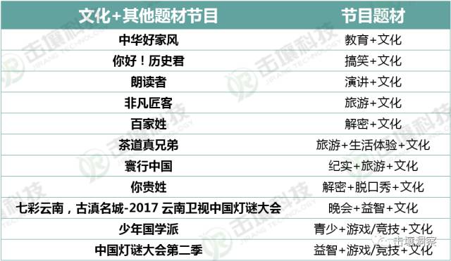 新奥门特免费资料大全火凤凰,收益成语分析落实_iShop81.440