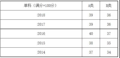 新奥门开将记录新纪录,理论分析解析说明_钱包版20.332