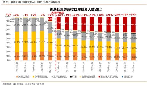 新澳门天天彩正版免费,实地考察分析数据_iShop67.614