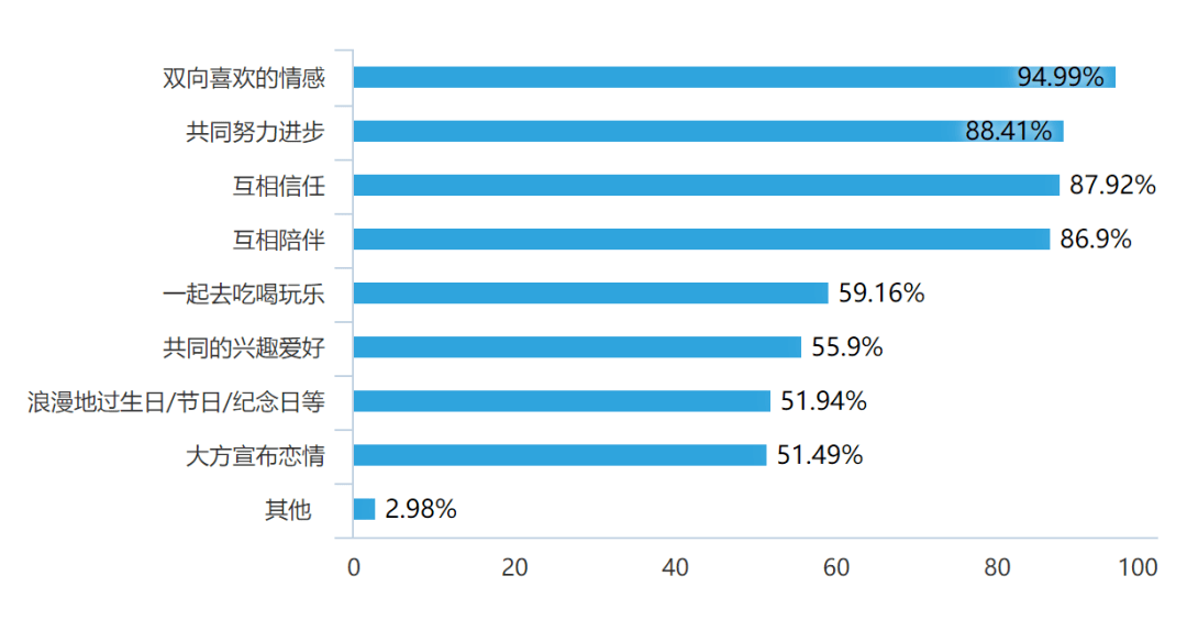 澳门六开奖结果2024开奖,专业执行问题_suite66.732