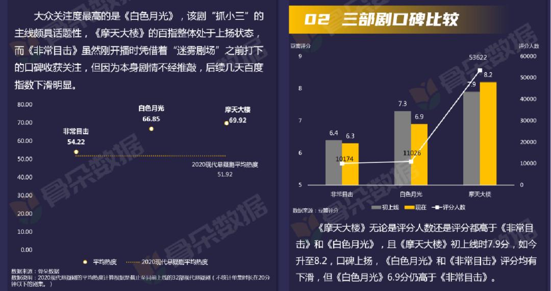 新澳11133,系统化推进策略探讨_视频版73.411