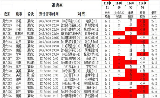 2468澳彩免费资料,完整的执行系统评估_社交版51.176