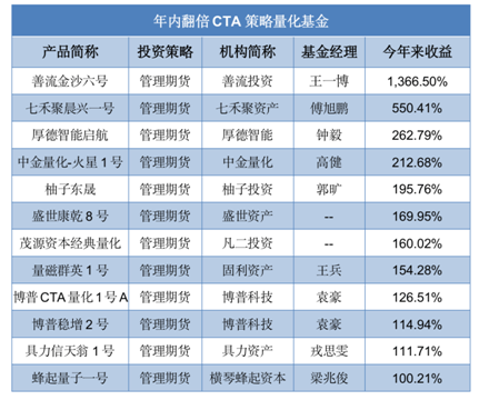 2024年澳门特马今晚开奖号码,收益成语分析落实_领航款86.717