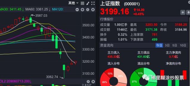 2024澳门特马今晚开奖56期的,稳定解析策略_RemixOS25.618