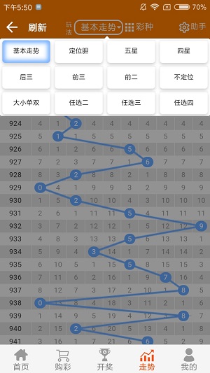 正版澳门二四六天天彩牌,定性评估说明_DP20.979