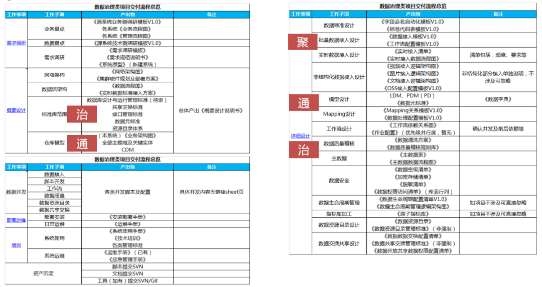 2024新奥门免费资料,数据驱动执行方案_kit60.754