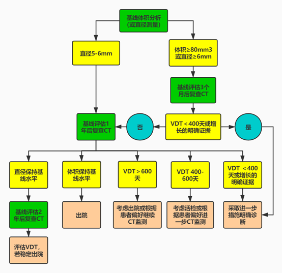 79456濠江论坛,标准化流程评估_探索版50.98