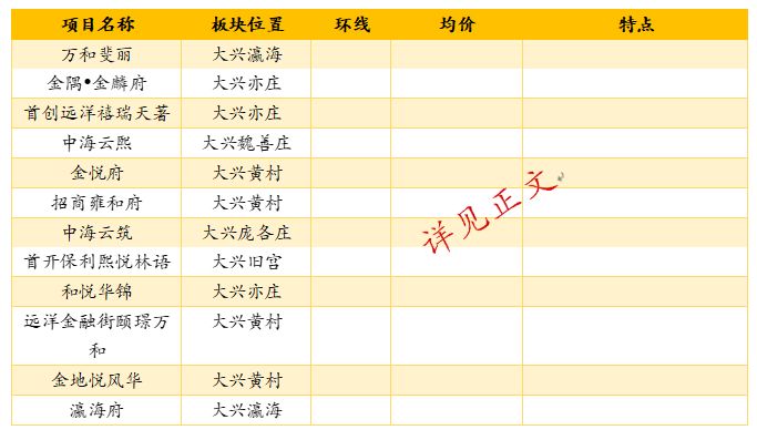 路隆 第56页