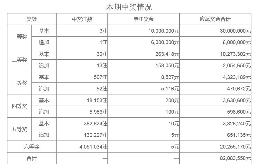 2024今晚澳门开什么号码,定性解析评估_AP95.841