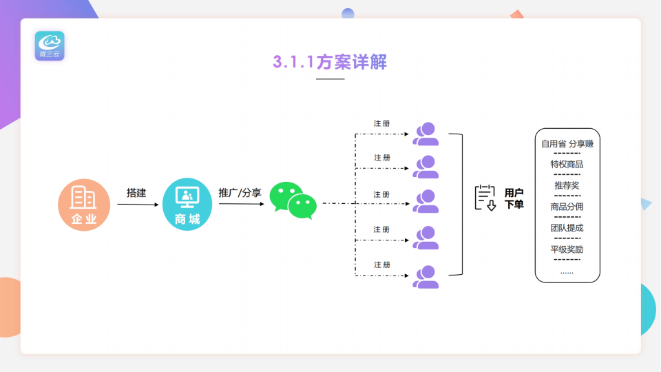 新澳门一肖中100%期期准精准软件,精细化策略落实探讨_冒险款15.659