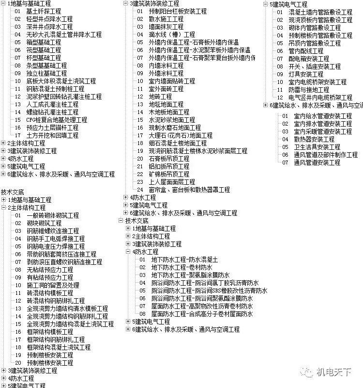 新奥天天正版资料大全,最新解答方案_尊享款13.177