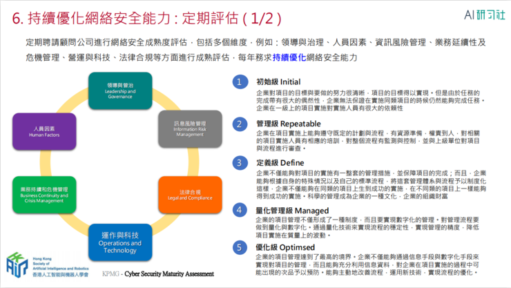 2024正版新奥管家婆香港,标准化流程评估_Plus89.413