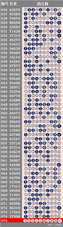 014957.cσm查询,澳彩开奖,时代说明评估_模拟版78.634