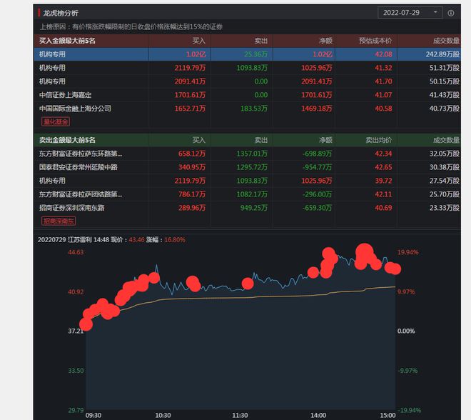 澳门王中王100%期期中一期,全面数据解释定义_5DM84.557