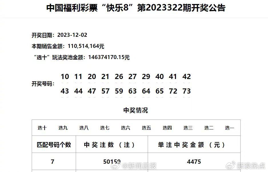 2024澳门天天六开彩记录,快速落实方案响应_Console66.48