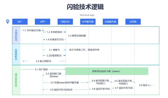 2024澳门精准正版挂牌,安全性执行策略_HD48.32.12