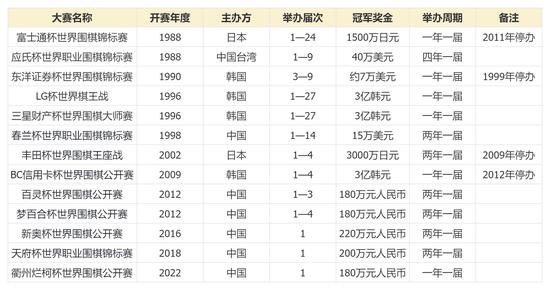 宇商 第57页