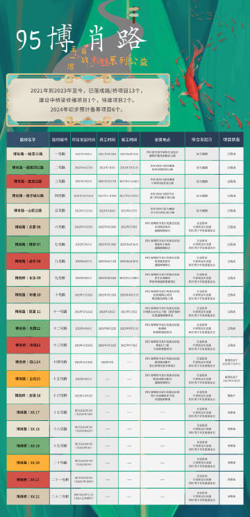 澳门今晚必开一肖期期,精细设计策略_桌面款27.110