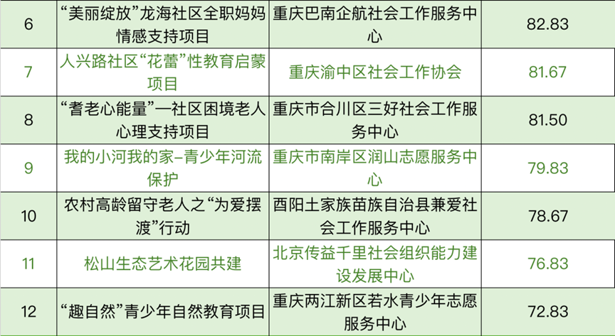 三码三肖,稳定性计划评估_挑战款67.917