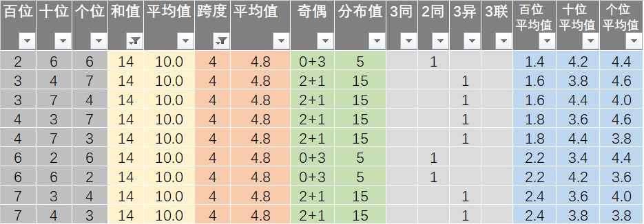 新澳天天开奖资料,数据解析计划导向_2DM79.96