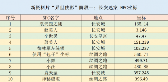 澳门天天彩,资料大全,可靠执行计划策略_特别版75.929