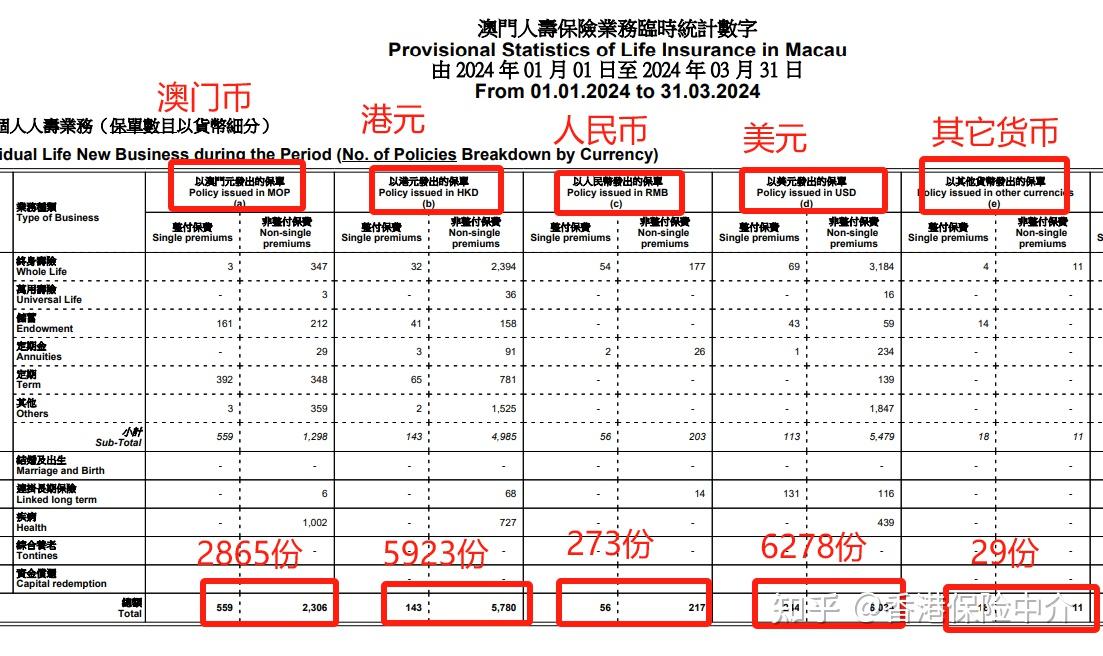 澳门一肖一码100%正确答案,实践数据解释定义_suite59.590