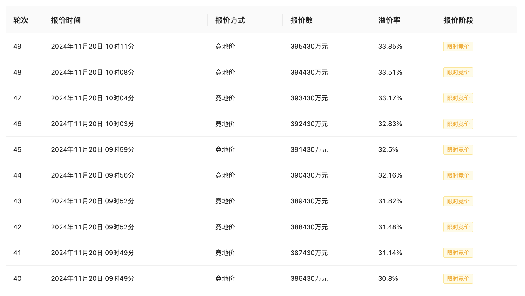 2024澳门六开彩开奖号码,实践说明解析_豪华款43.124