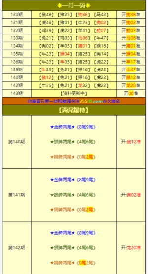 新澳门今晚必开一肖一特,定制化执行方案分析_R版48.846