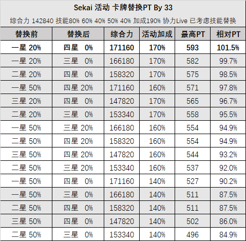 隆宇 第58页