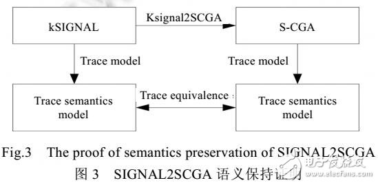 新澳4949免费资料,数据驱动设计策略_Z36.24