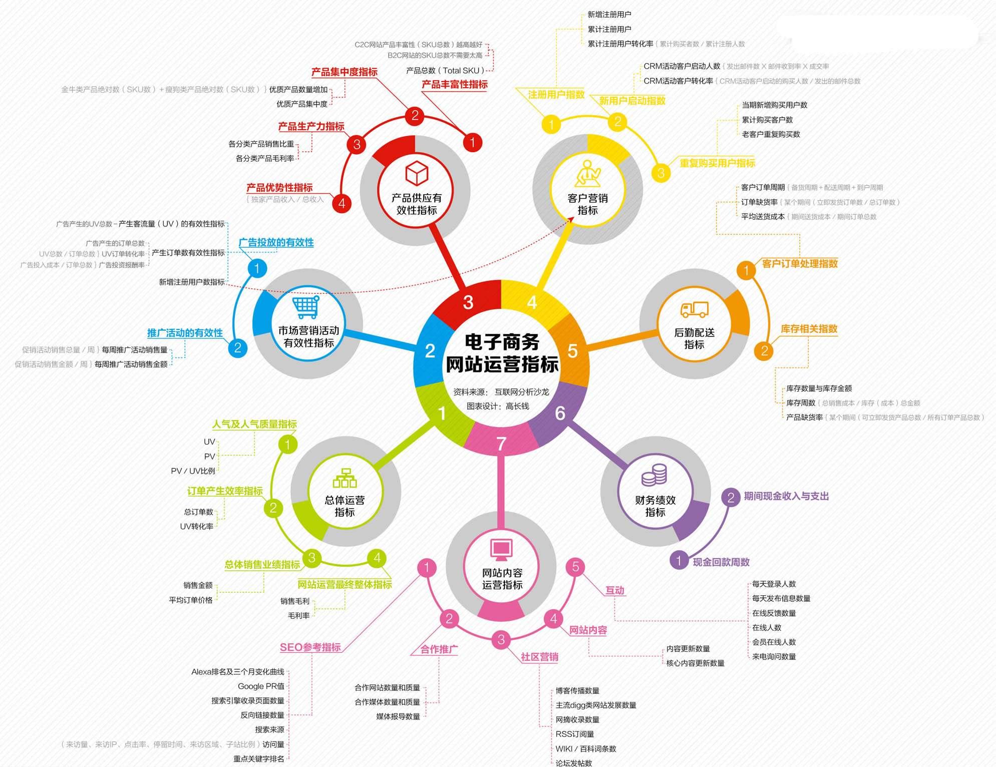 2024新奥精准正版资料,数据导向设计解析_Gold82.732