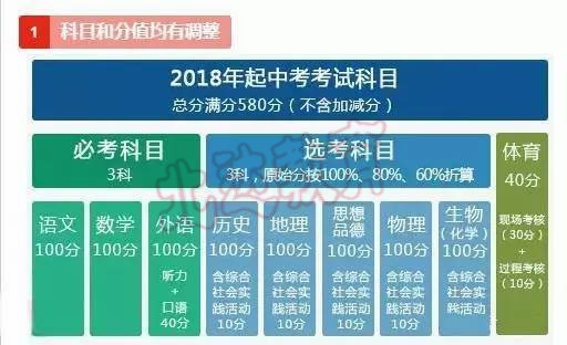 2024新奥精准资料免费大全078期,广泛的解释落实支持计划_L版30.767